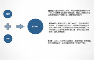 穩定營收，轉危為安 餐飲企業應對經營危機的五步管理法則