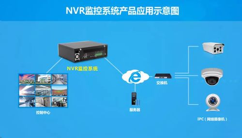 5G注入智慧港口，華北工控可提供AI全場景應用計算機產(chǎn)品方案