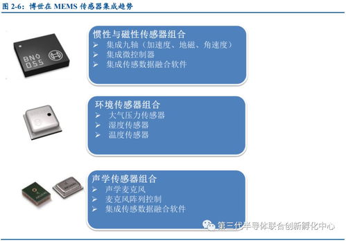 ## 微電子與精密機械融合驅(qū)動的智能計算機技術(shù)開發(fā)路徑