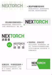 互聯網時代的營銷 納麗德如何以產品為基石，撬動線上銷售新格局