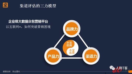 麥達公開課 互聯(lián)網(wǎng)時代的SaaS公司如何進行渠道建設(shè)？