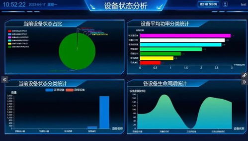 物聯(lián)周刊 186期 中小企業(yè)數(shù)字化轉(zhuǎn)型重慶站啟動(dòng)，中國(guó)6G研發(fā)再獲重要突破